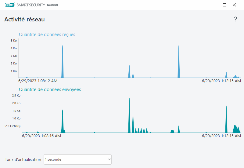 PAGE_ACTIVITY