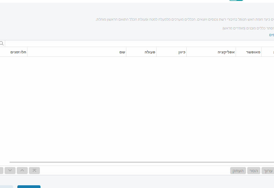 כללים של חומת אש כללים של חומת אש