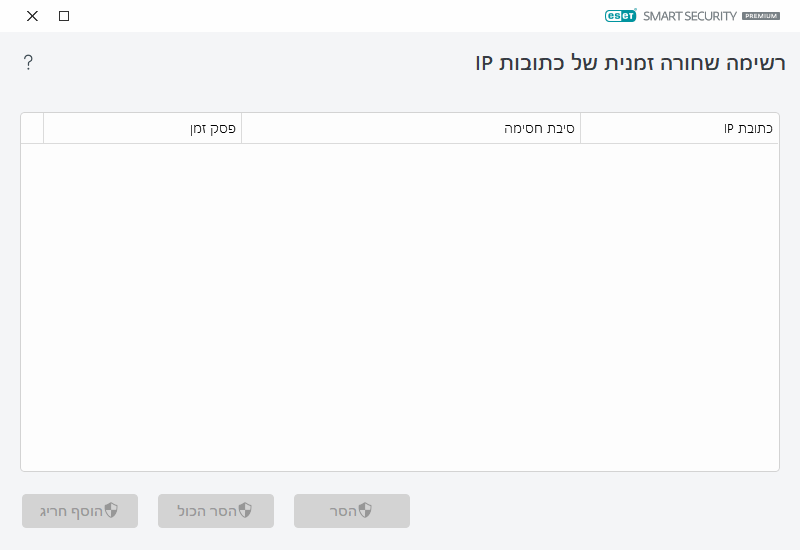 רשימה שחורה זמנית של כתובות IP רשימה שחורה זמנית של כתובות IP