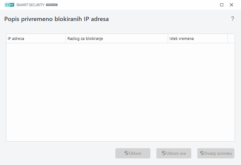 Popis privremeno blokiranih IP adresa
