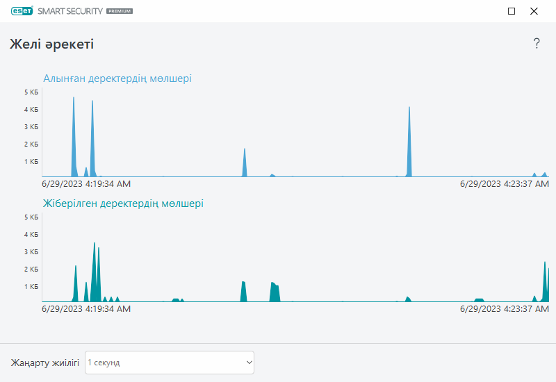 PAGE_ACTIVITY