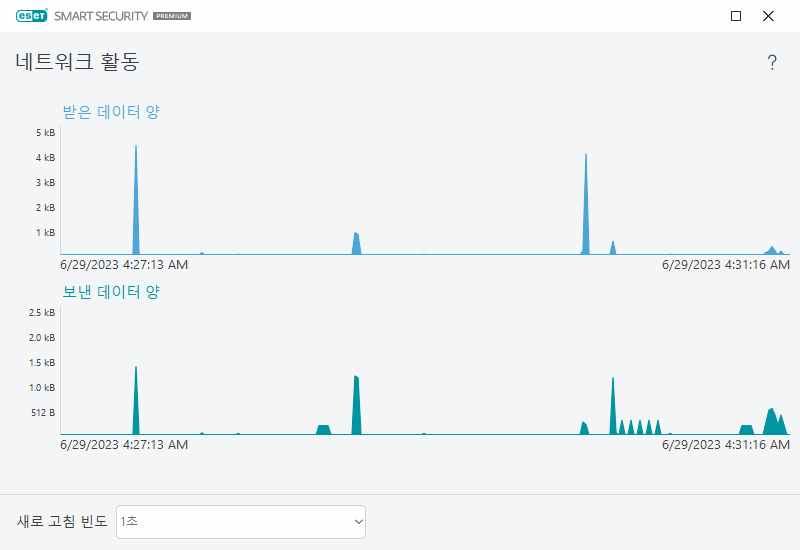 PAGE_ACTIVITY