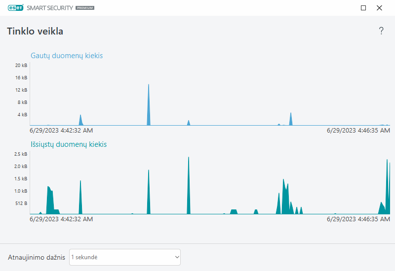 PAGE_ACTIVITY