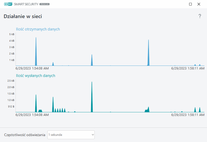 PAGE_ACTIVITY