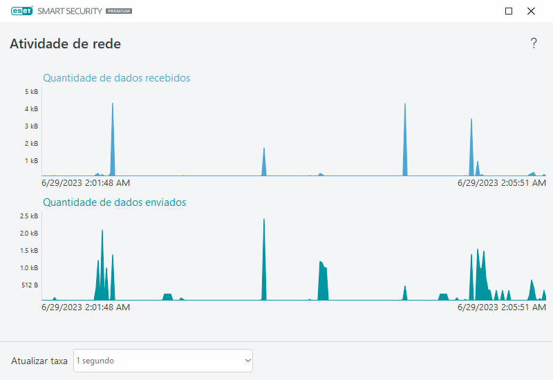 PAGE_ACTIVITY