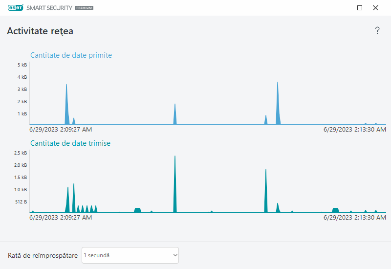 PAGE_ACTIVITY