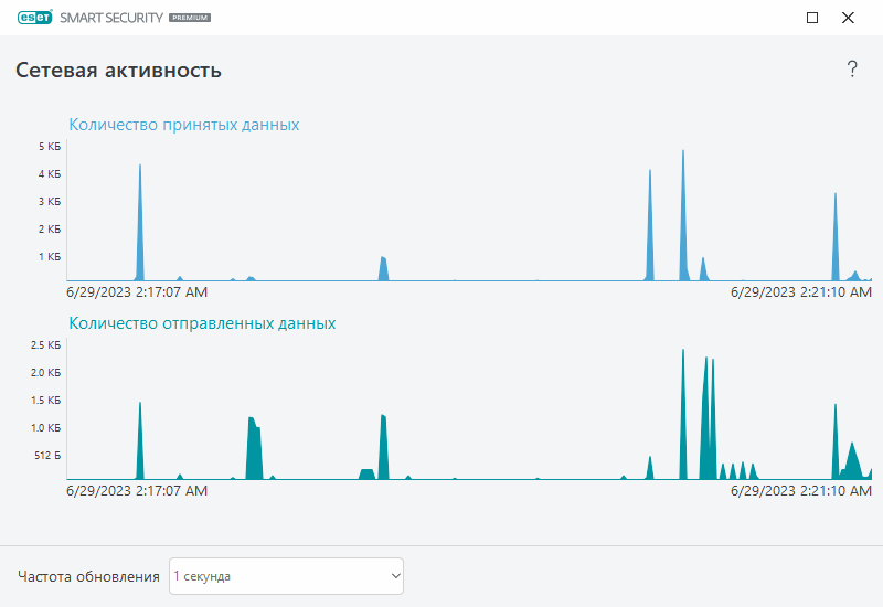 PAGE_ACTIVITY