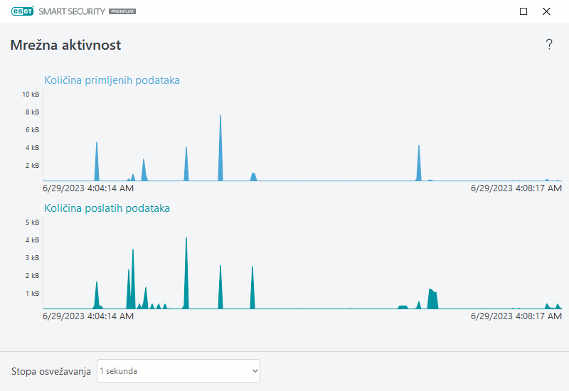 PAGE_ACTIVITY