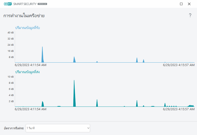 PAGE_ACTIVITY