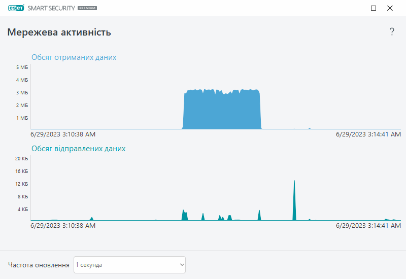 PAGE_ACTIVITY