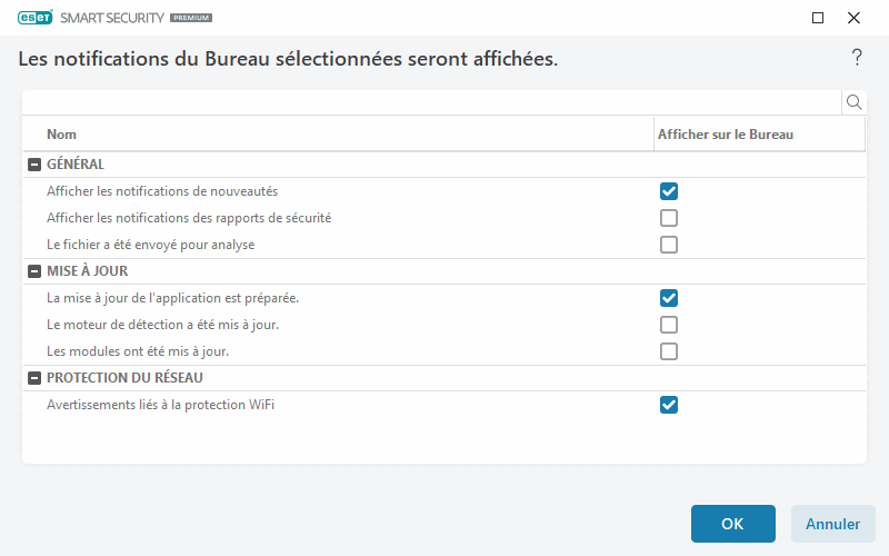 Notifications du Bureau