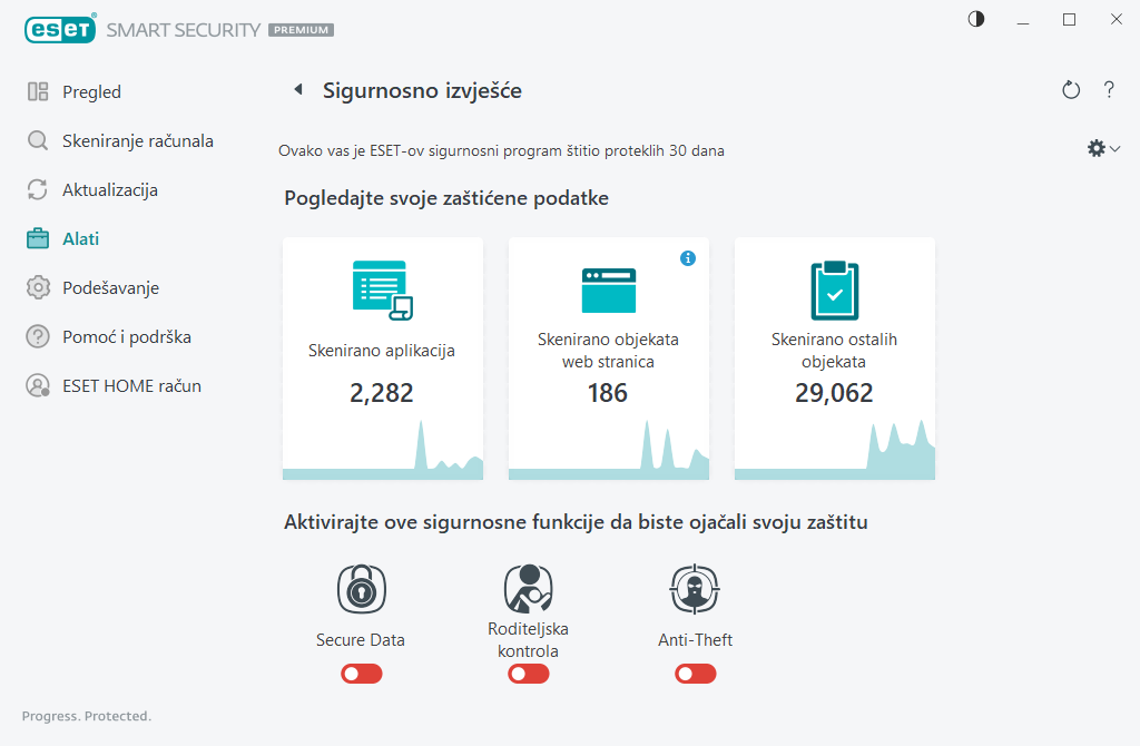 Sigurnosno izvješće