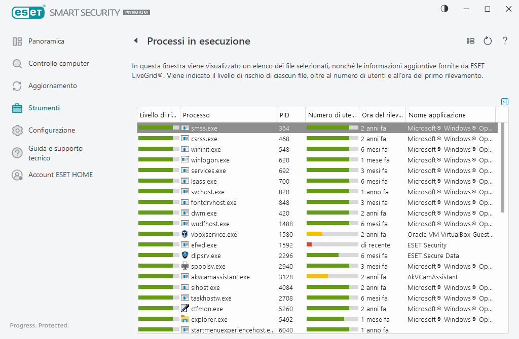 Processi in esecuzione