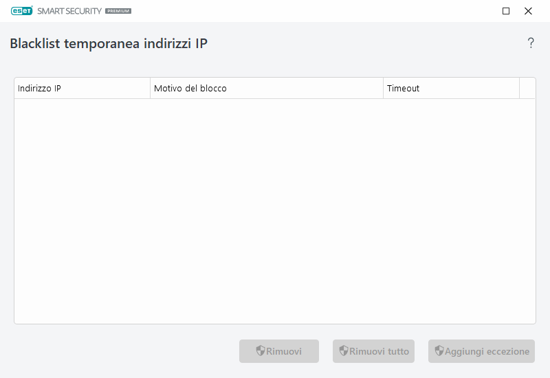 Blacklist indirizzi IP temporanei