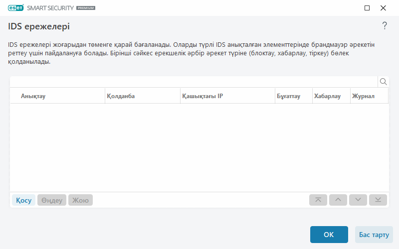 IDS ережелері