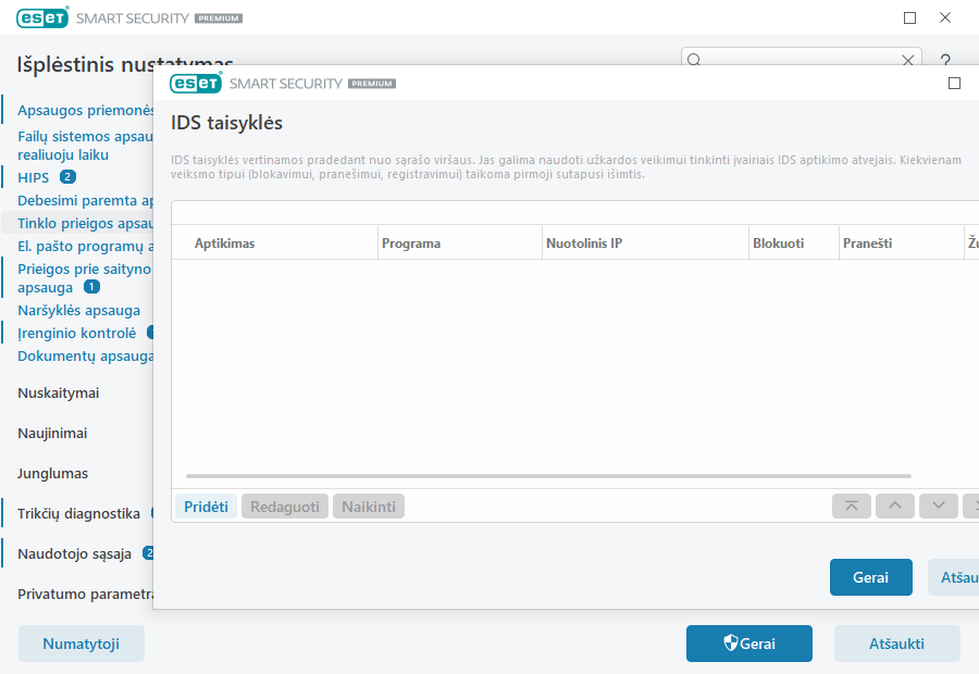 IDS taisyklės IDS taisyklės