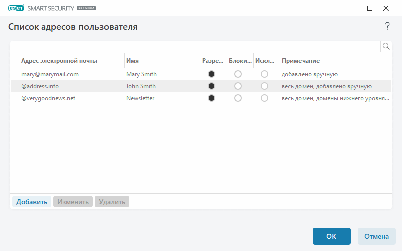Список адресов пользователя Список адресов пользователя