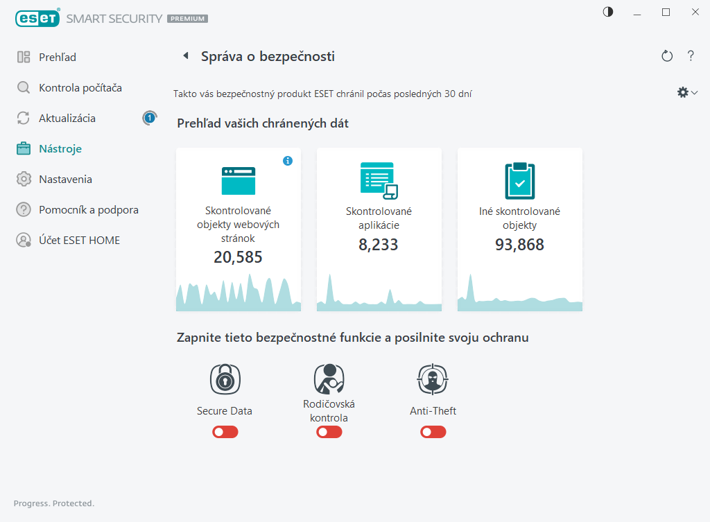 Správa o bezpečnosti Správa o bezpečnosti