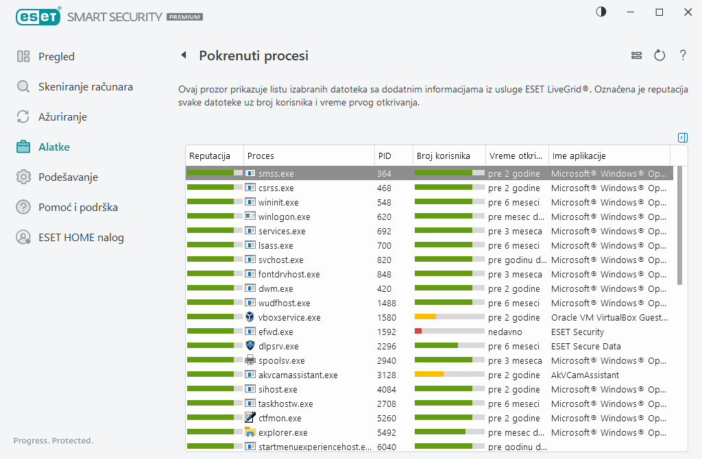 Pokrenuti procesi Pokrenuti procesi