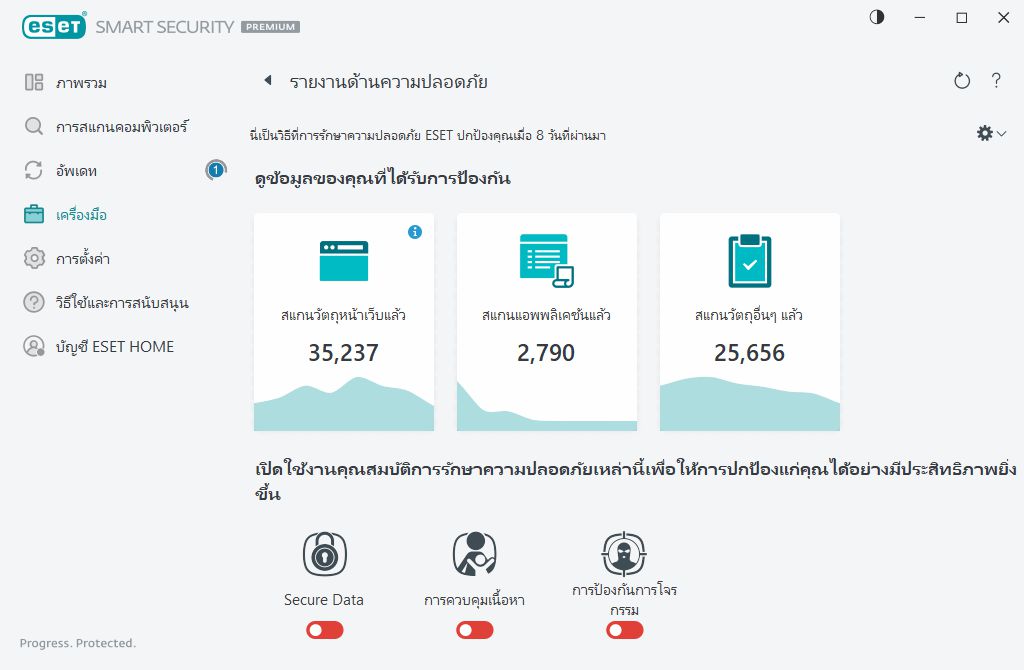 รายงานด้านความปลอดภัย รายงานด้านความปลอดภัย