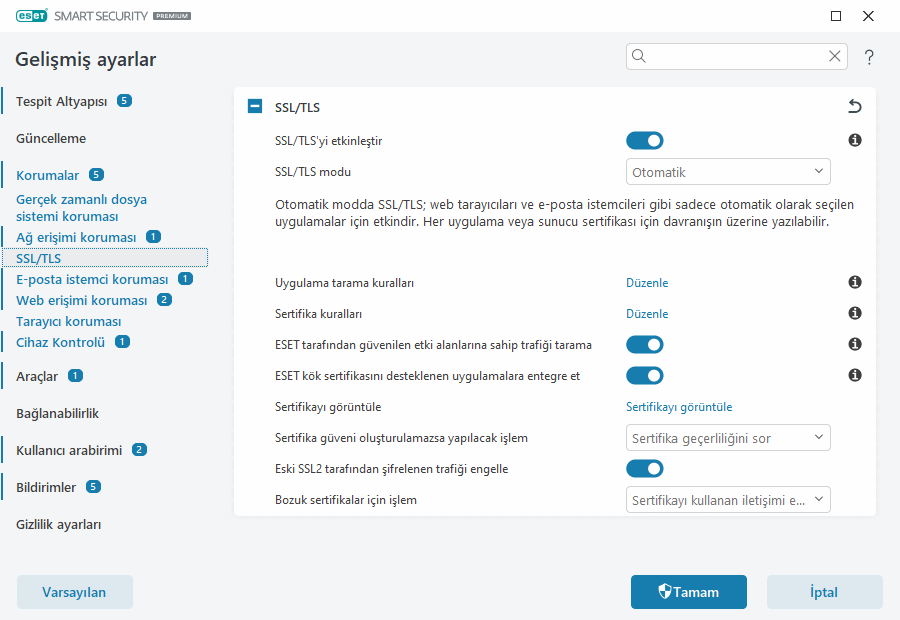 SSL/TLS SSL/TLS