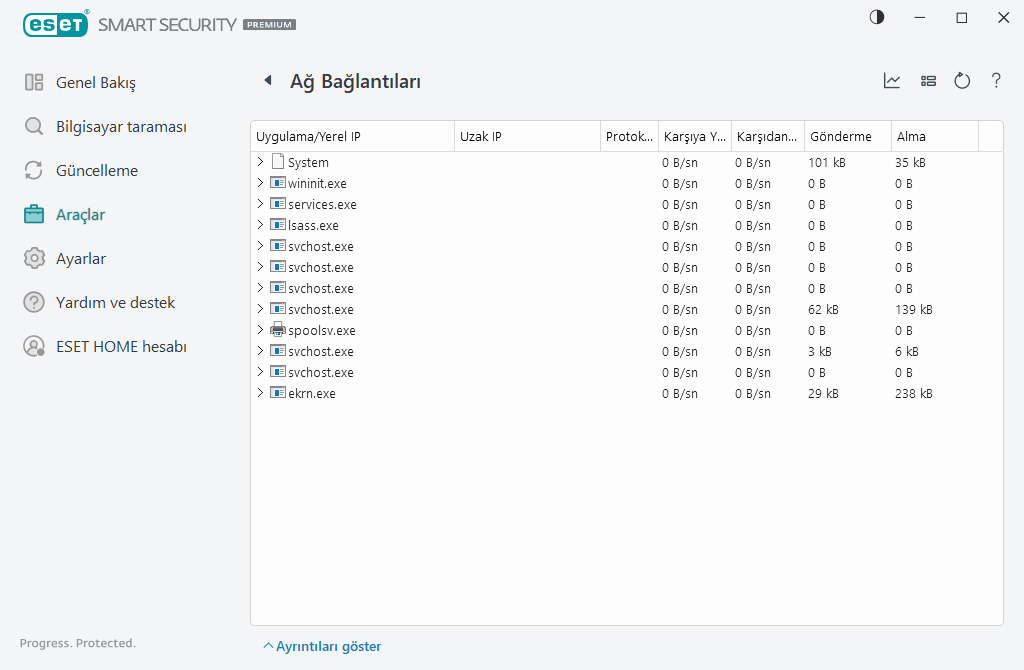 Ağ bağlantıları Ağ bağlantıları