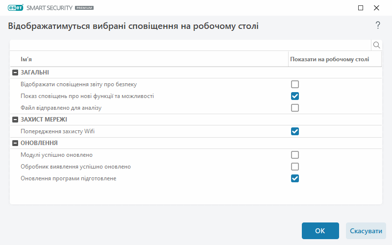 Сповіщення на робочому столі