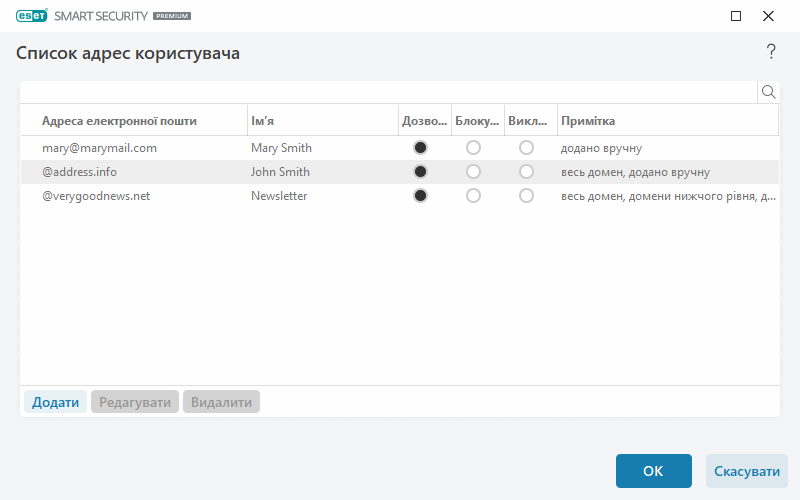 Список адрес користувача