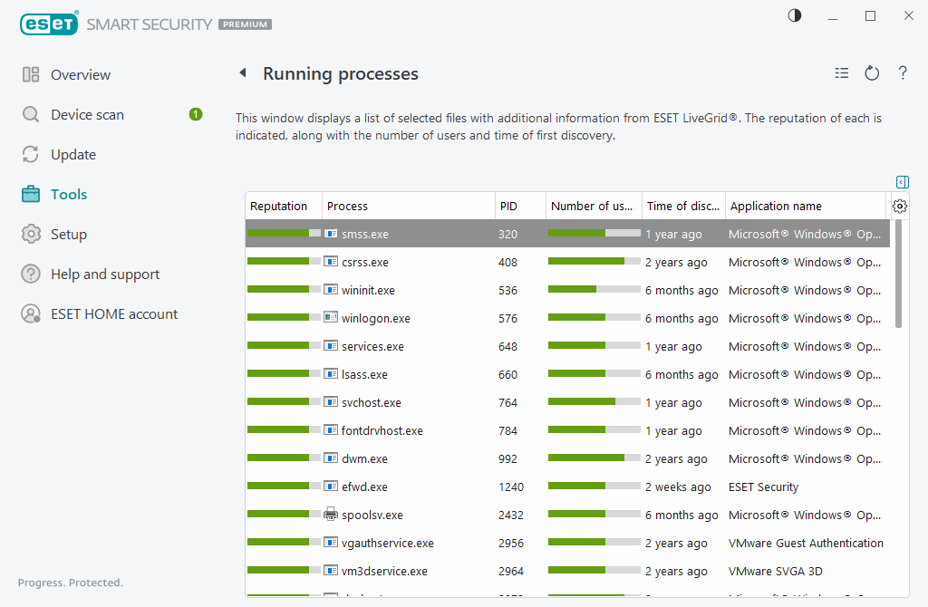 Running processes