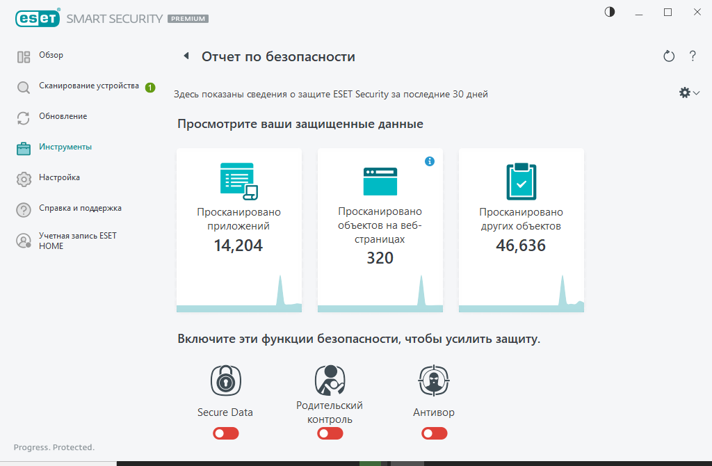 Отчет по безопасности Отчет по безопасности