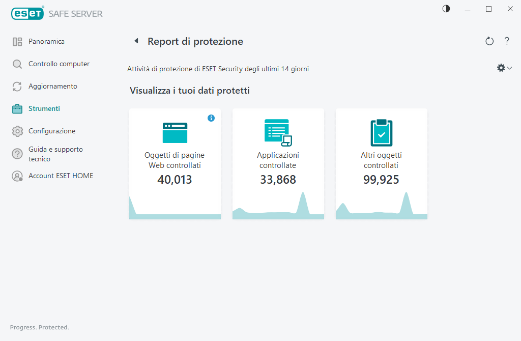 Report di protezione