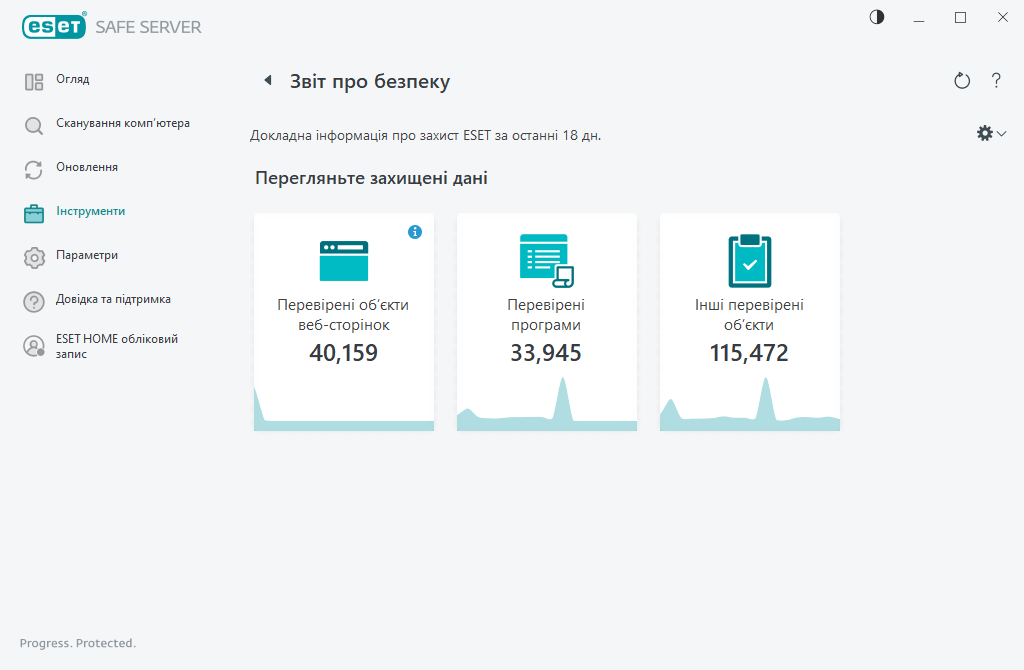 Звіт про безпеку Звіт про безпеку