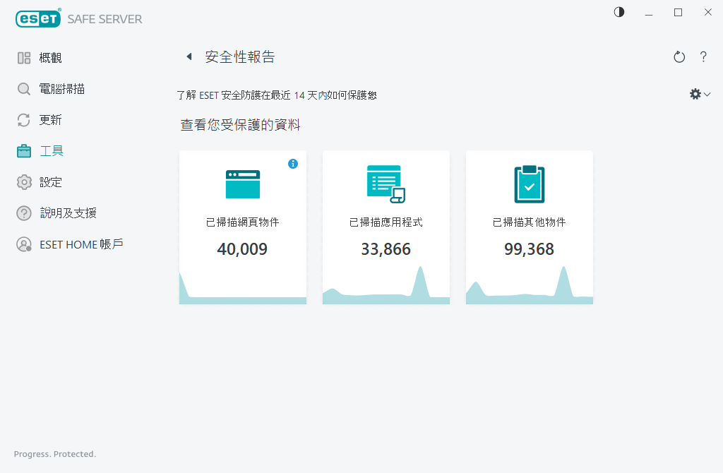 安全性報告 安全性報告