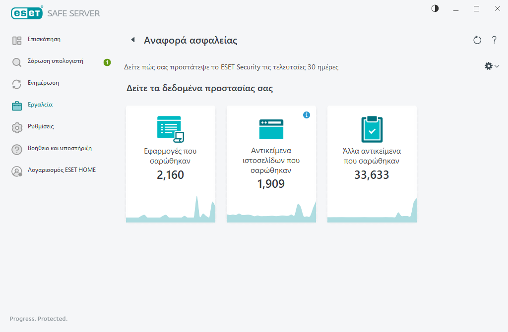 Αναφορά ασφαλείας