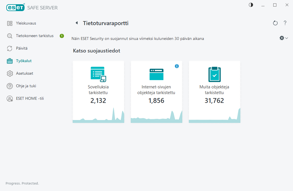 Tietoturvaraportti Tietoturvaraportti