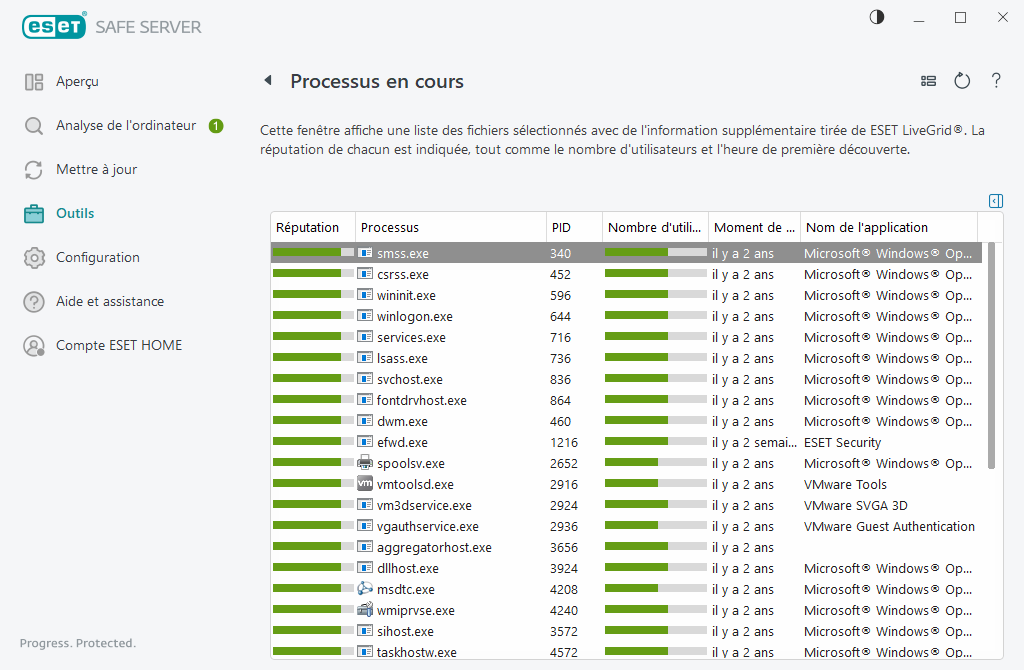 Processus en cours Processus en cours