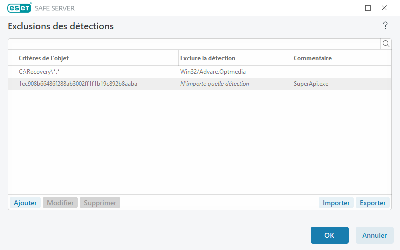 Exclusions des performances