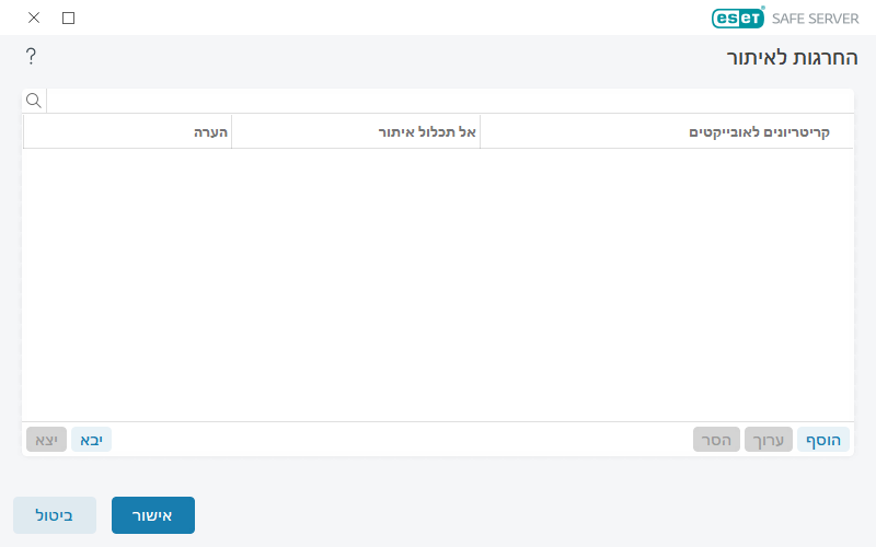איתורים שלא נכללו איתורים שלא נכללו