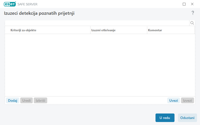 Izuzete prijetnje Izuzete prijetnje