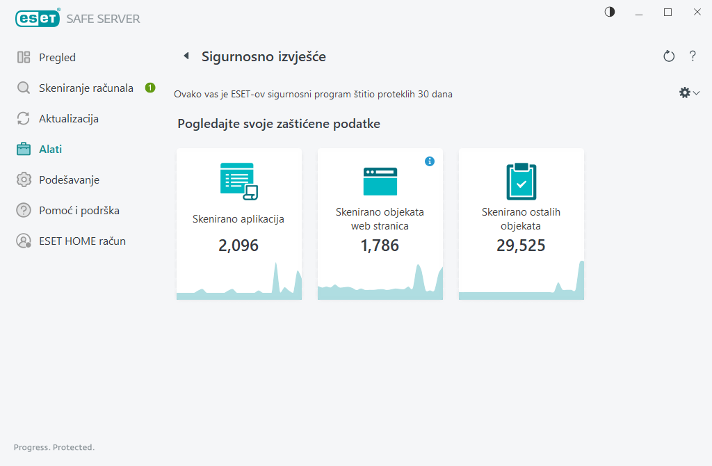 Sigurnosno izvješće