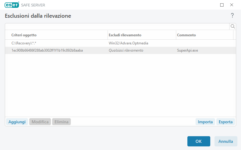 Esclusioni dal controllo