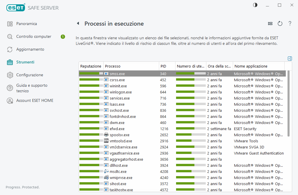 Processi in esecuzione Processi in esecuzione