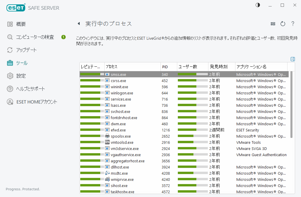 実行中のプロセス 実行中のプロセス