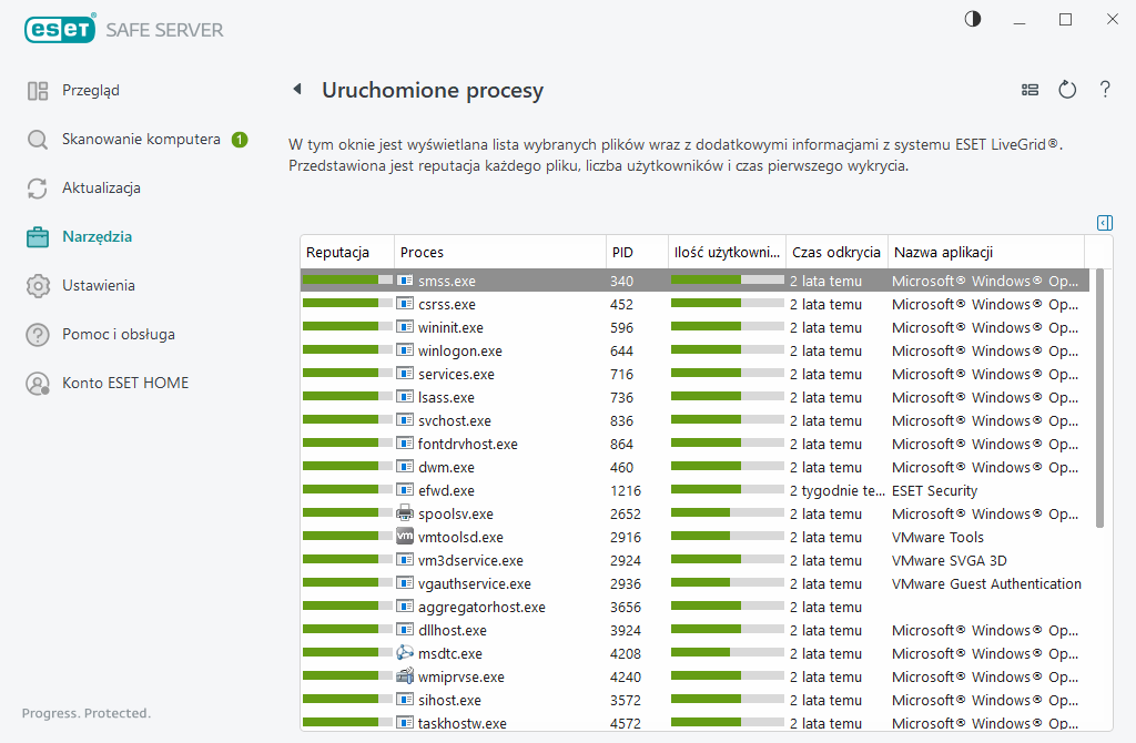 Uruchomione procesy Uruchomione procesy