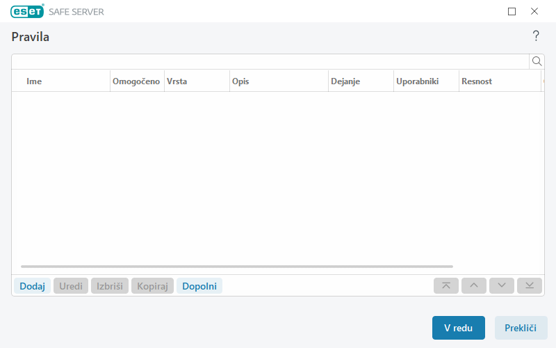 Pravila za nadzor naprave