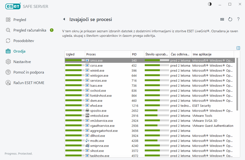 Izvajajoči se procesi Izvajajoči se procesi