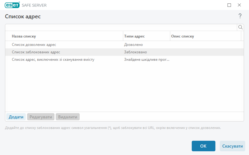 Список адрес Список адрес