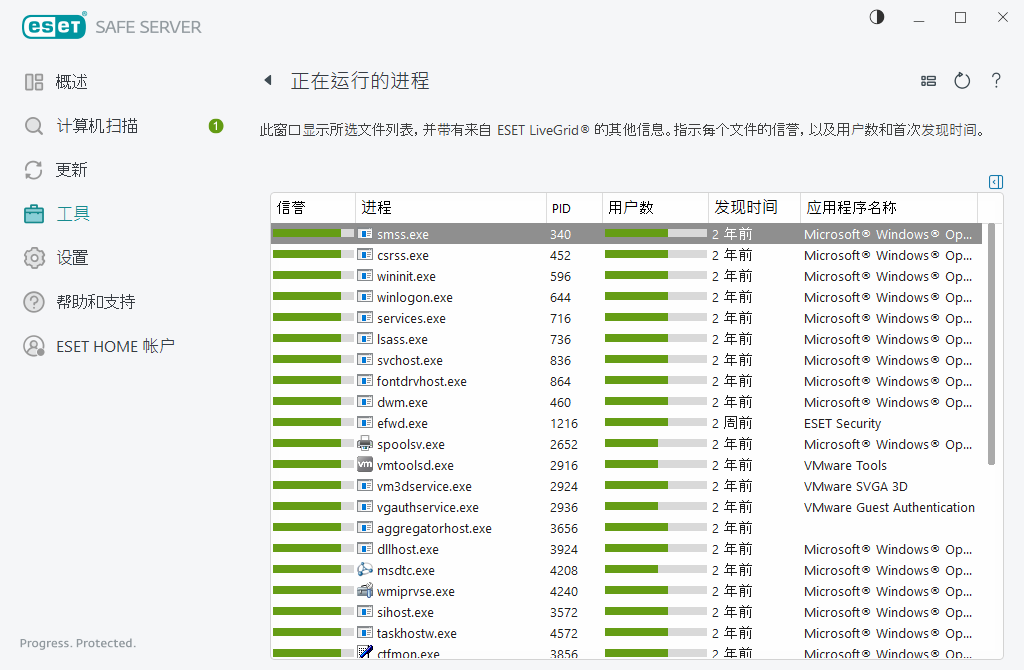 正在运行的进程