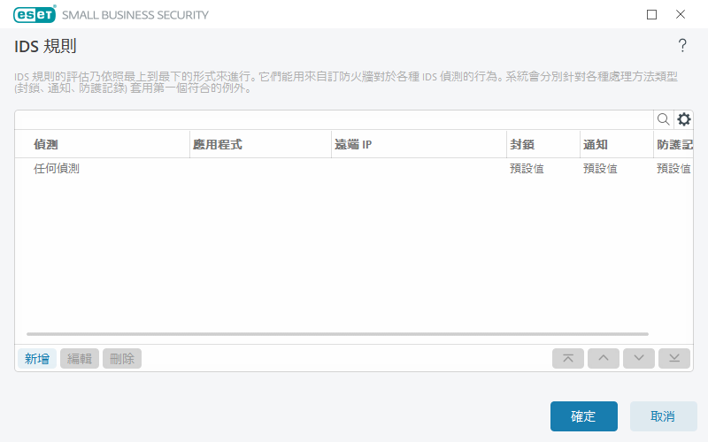 IDS 規則 IDS 規則