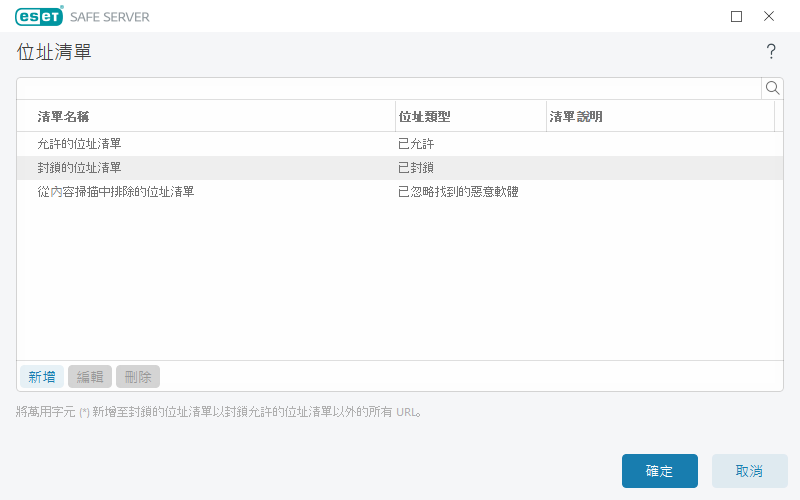 位址清單 位址清單